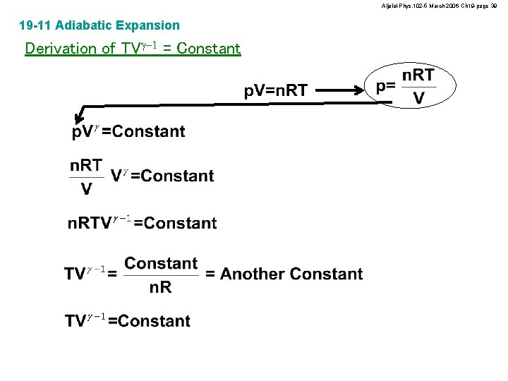 Aljalal-Phys. 102 -5 March 2006 -Ch 19 -page 39 19 -11 Adiabatic Expansion Derivation