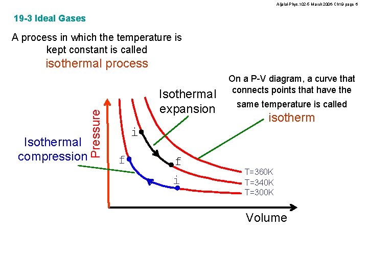 Aljalal-Phys. 102 -5 March 2006 -Ch 19 -page 6 19 -3 Ideal Gases A