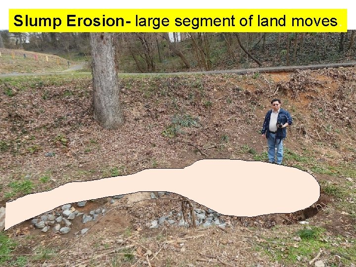 Slump Erosion- large segment of land moves. 