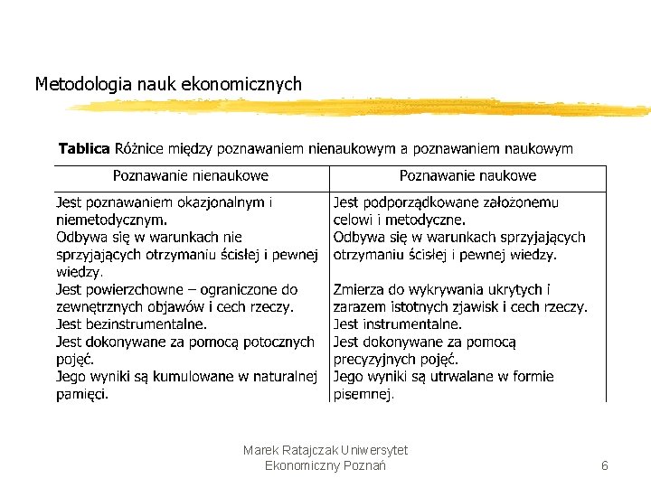 Metodologia nauk ekonomicznych Marek Ratajczak Uniwersytet Ekonomiczny Poznań 6 