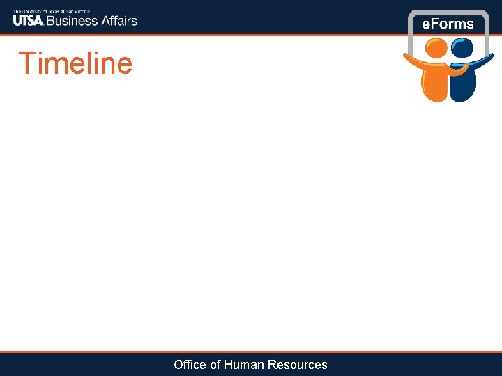 Timeline Office of Human Resources 