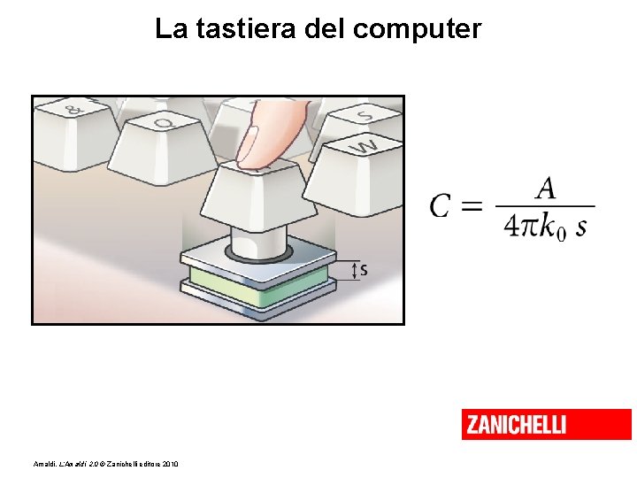 La tastiera del computer Amaldi, L’Amaldi 2. 0 © Zanichelli editore 2010 