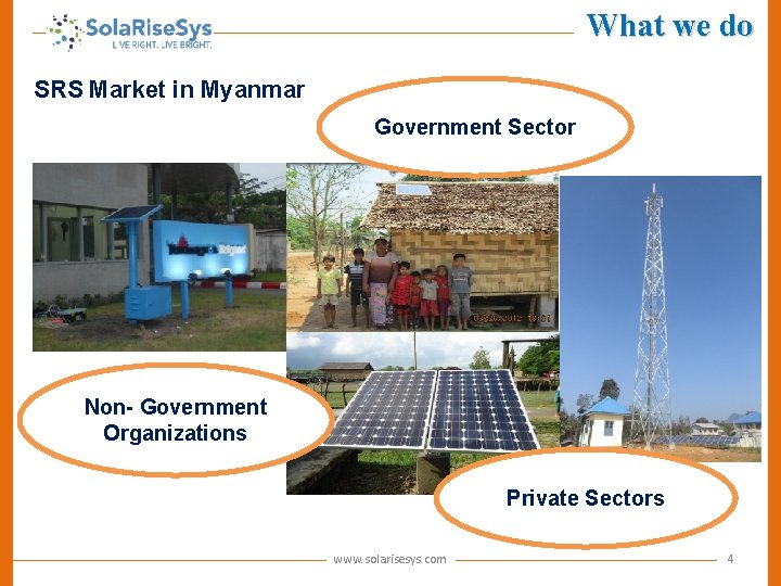 What we do SRS Market in Myanmar Government Sector Non- Government Organizations Private Sectors