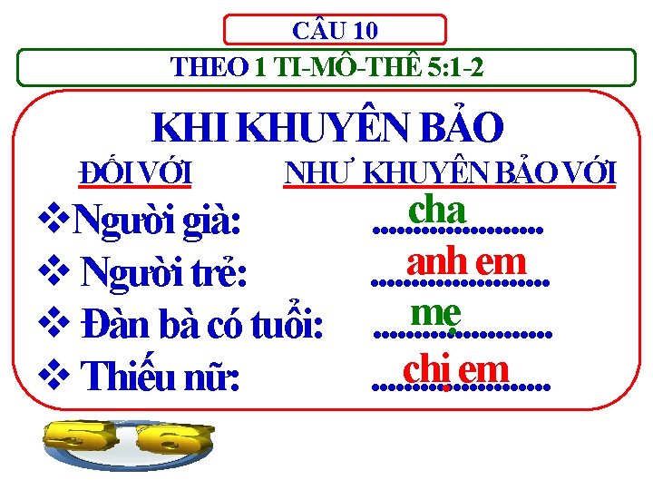 C U 10 THEO 1 TI-MÔ-THÊ 5: 1 -2 KHI KHUYÊN BẢO ĐỐI VỚI