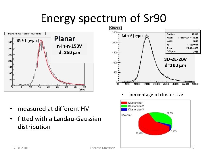 Energy spectrum of Sr 90 65 ± 4 [e/µm] 86 ± 6 [e/µm] n-in-n-150