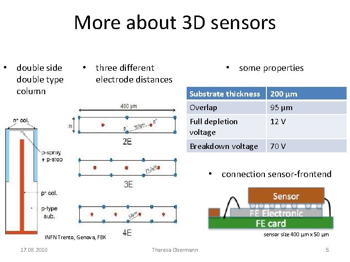 More about 3 D sensors • double side double type column • three different