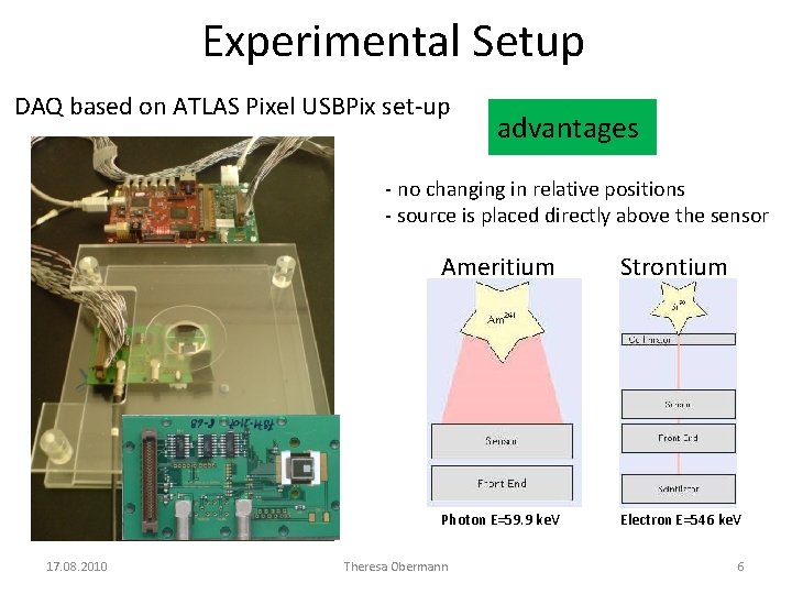 Experimental Setup DAQ based on ATLAS Pixel USBPix set-up advantages - no changing in