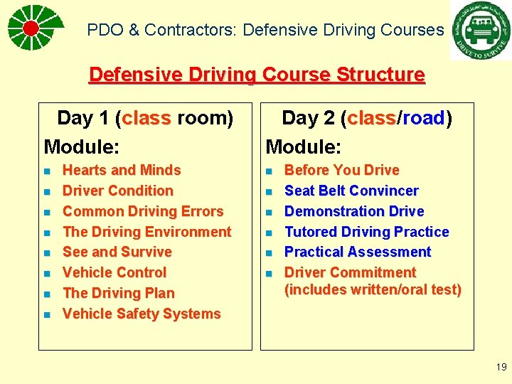 PDO & Contractors: Defensive Driving Courses Defensive Driving Course Structure Day 1 (class room)