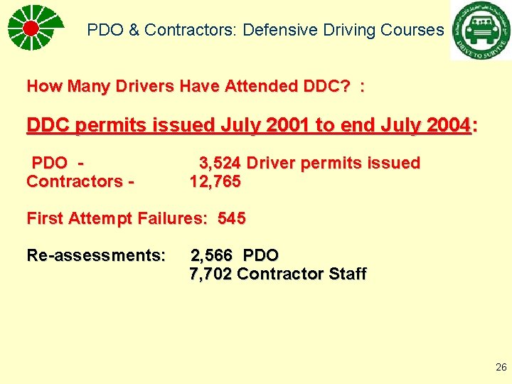 PDO & Contractors: Defensive Driving Courses How Many Drivers Have Attended DDC? : DDC