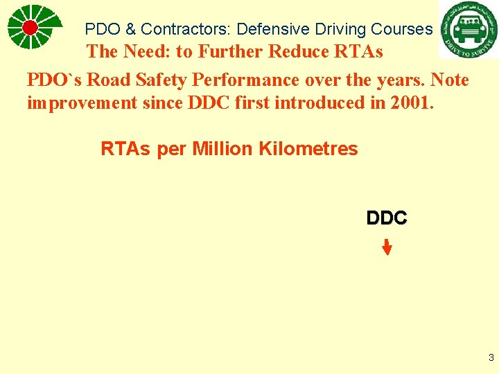 PDO & Contractors: Defensive Driving Courses The Need: to Further Reduce RTAs PDO`s Road