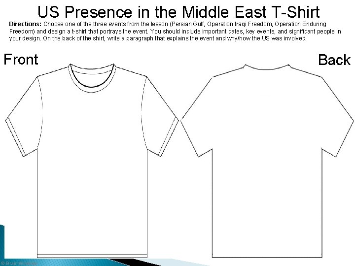 US Presence in the Middle East T-Shirt Directions: Choose one of the three events