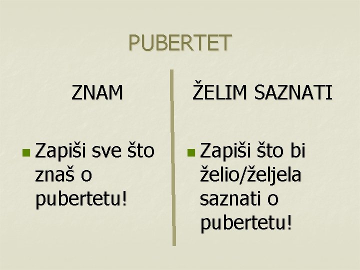 PUBERTET ZNAM n Zapiši sve što znaš o pubertetu! ŽELIM SAZNATI n Zapiši što