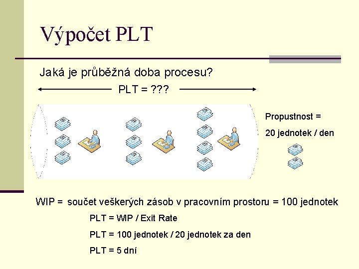 Výpočet PLT Jaká je průběžná doba procesu? PLT = ? ? ? Propustnost =