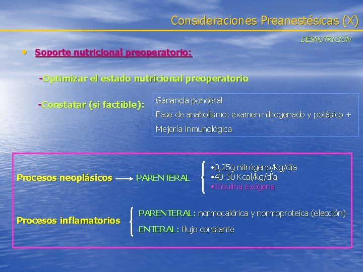 Consideraciones Preanestésicas (X) DESNUTRICIÓN • Soporte nutricional preoperatorio: -Optimizar el estado nutricional preoperatorio -Constatar