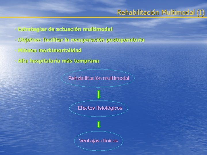 Rehabilitación Multimodal (I) - Estrategias de actuación multimodal - Objetivo: facilitar la recuperación postoperatoria