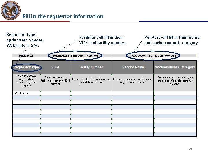 Fill in the requestor information Requestor type options are Vendor, VA facility or SAC Fill in the requestor information Requestor type options are Vendor, VA facility or SAC