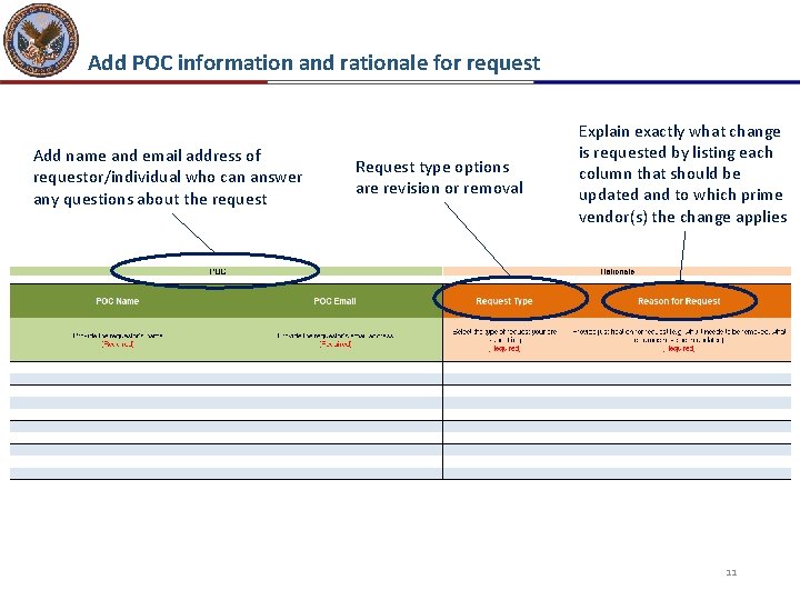 Add POC information and rationale for request Add name and email address of requestor/individual Add POC information and rationale for request Add name and email address of requestor/individual