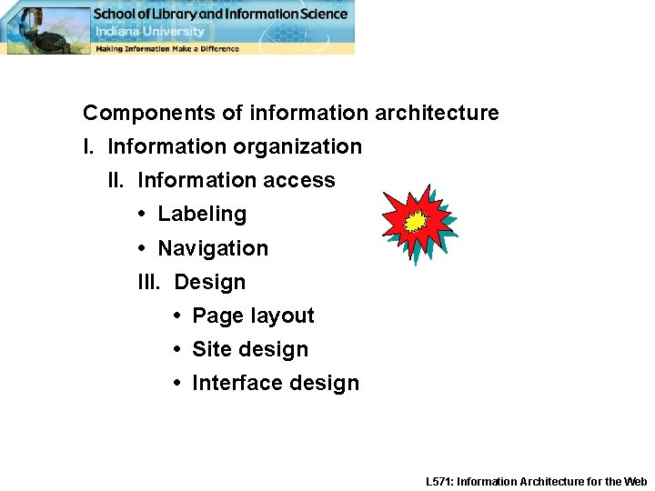 Components of information architecture I. Information organization II. Information access • Labeling • Navigation