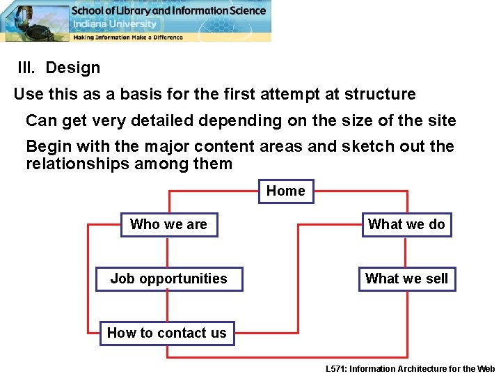 III. Design Use this as a basis for the first attempt at structure Can