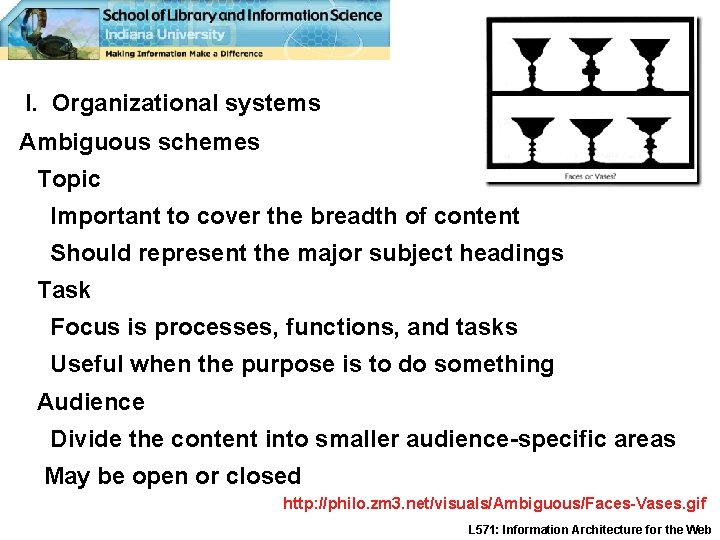 I. Organizational systems Ambiguous schemes Topic Important to cover the breadth of content Should