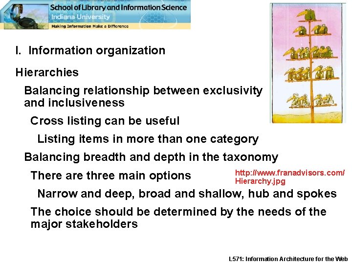 I. Information organization Hierarchies Balancing relationship between exclusivity and inclusiveness Cross listing can be