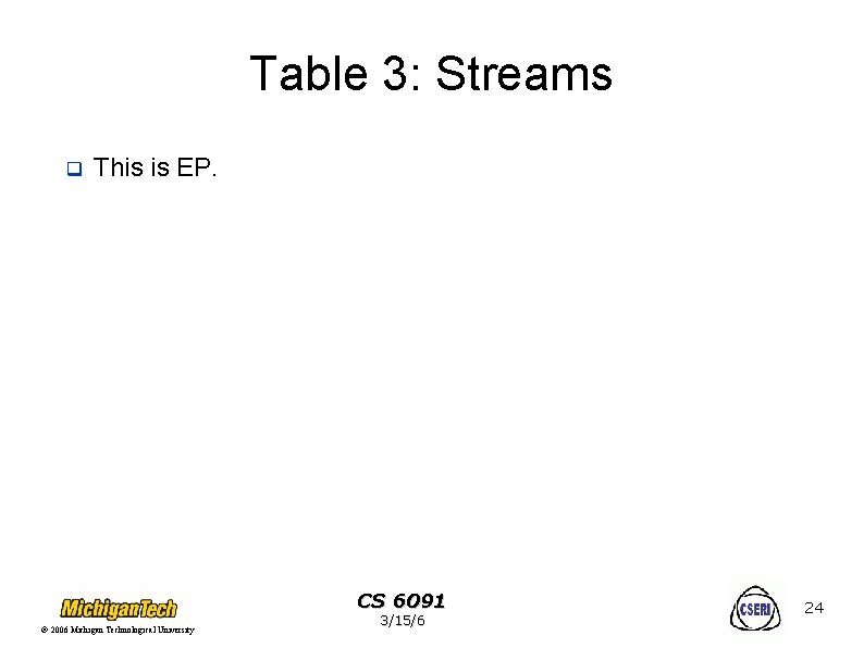 Table 3: Streams q This is EP. CS 6091 2006 Michigan Technological University 3/15/6