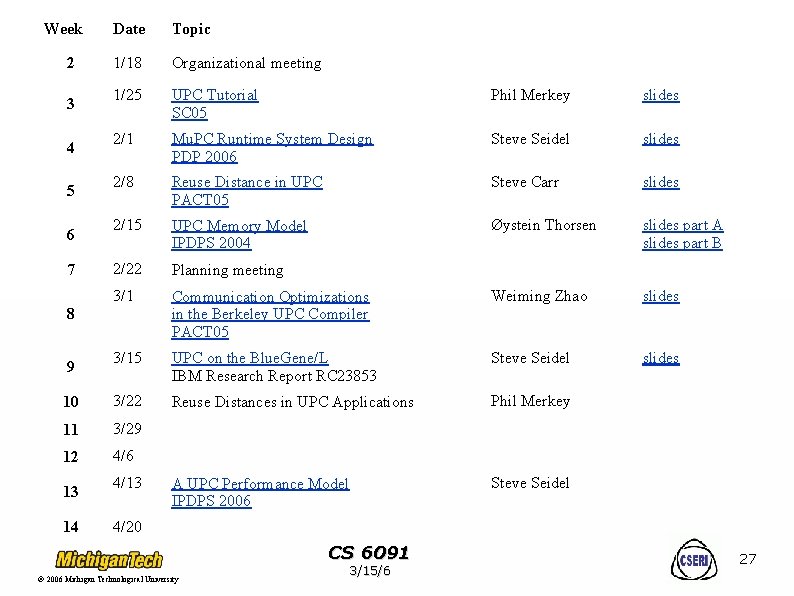 Week Date Topic 1/18 Organizational meeting 1/25 UPC Tutorial SC 05 Phil Merkey slides