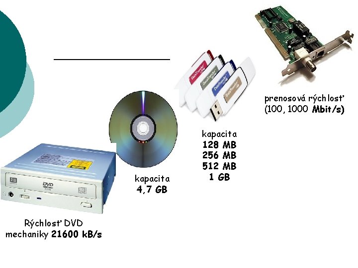 prenosová rýchlosť (100, 1000 Mbit/s) kapacita 4, 7 GB Rýchlosť DVD mechaniky 21600 k.