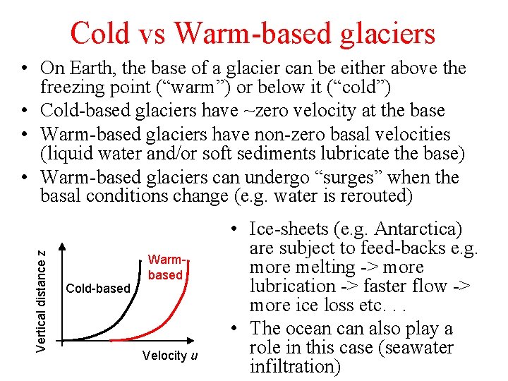 Cold vs Warm-based glaciers Vertical distance z • On Earth, the base of a