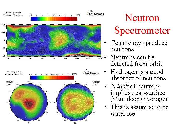 Neutron Spectrometer • Cosmic rays produce neutrons • Neutrons can be detected from orbit