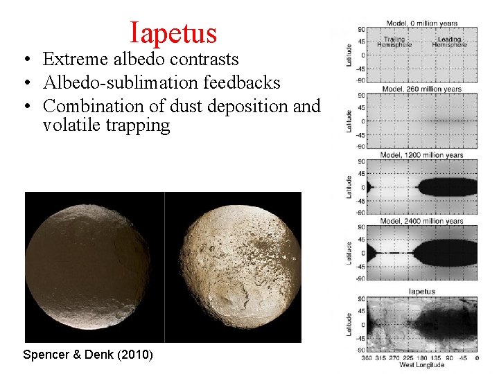 Iapetus • Extreme albedo contrasts • Albedo-sublimation feedbacks • Combination of dust deposition and