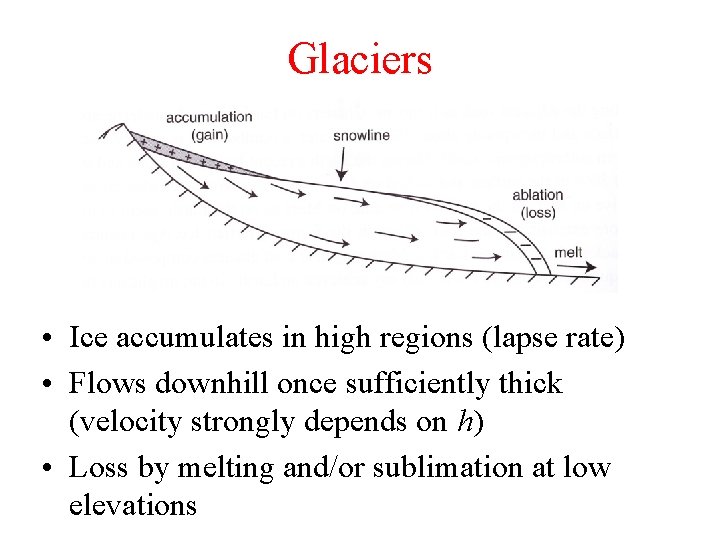 Glaciers • Ice accumulates in high regions (lapse rate) • Flows downhill once sufficiently