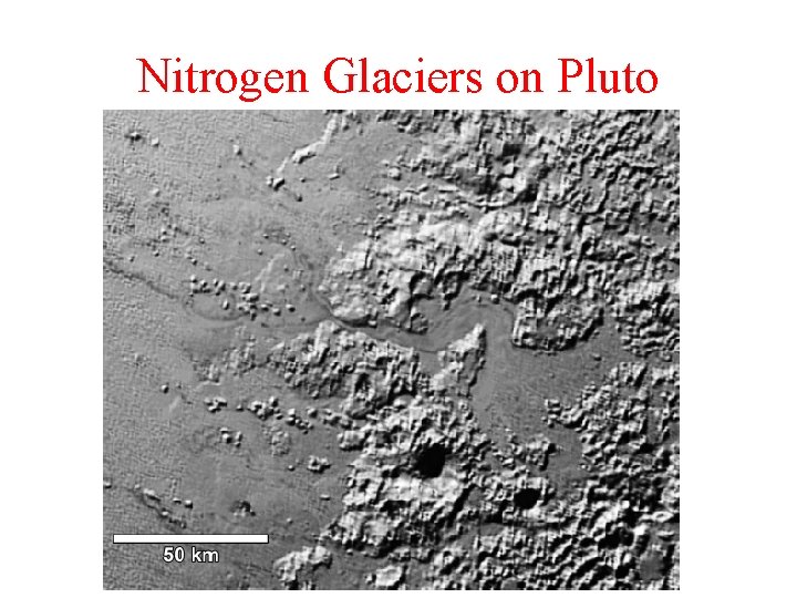 Nitrogen Glaciers on Pluto 