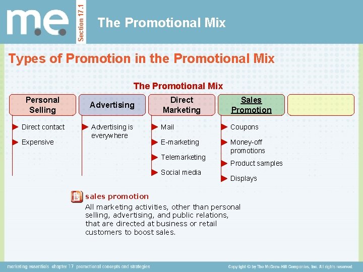 Section 17. 1 The Promotional Mix Types of Promotion in the Promotional Mix The
