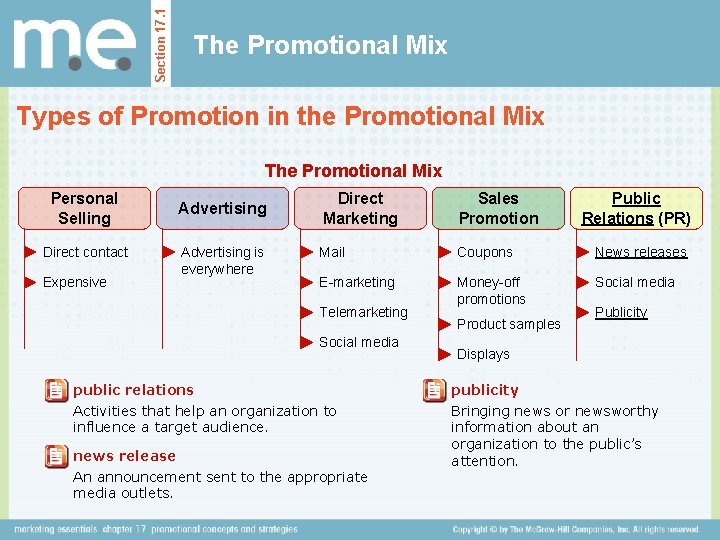 Section 17. 1 The Promotional Mix Types of Promotion in the Promotional Mix The