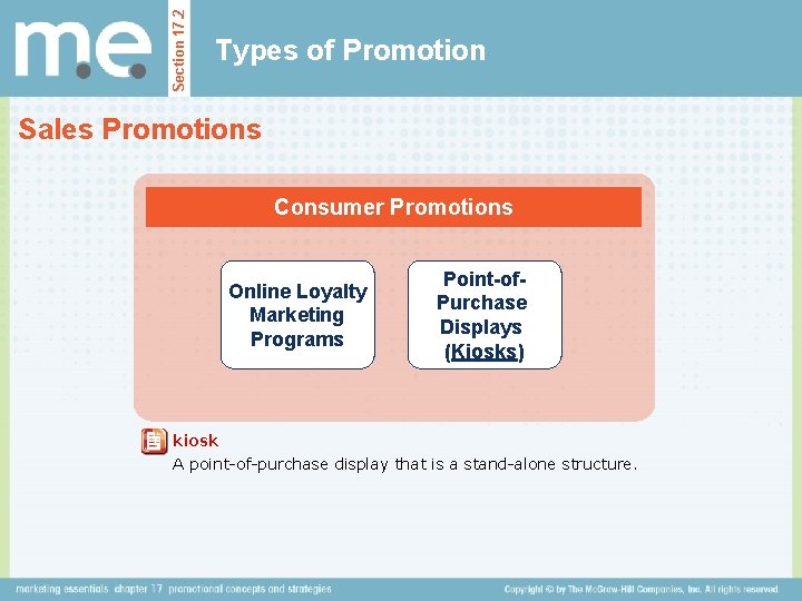 Section 17. 2 Types of Promotion Sales Promotions Consumer Promotions Online Loyalty Marketing Programs