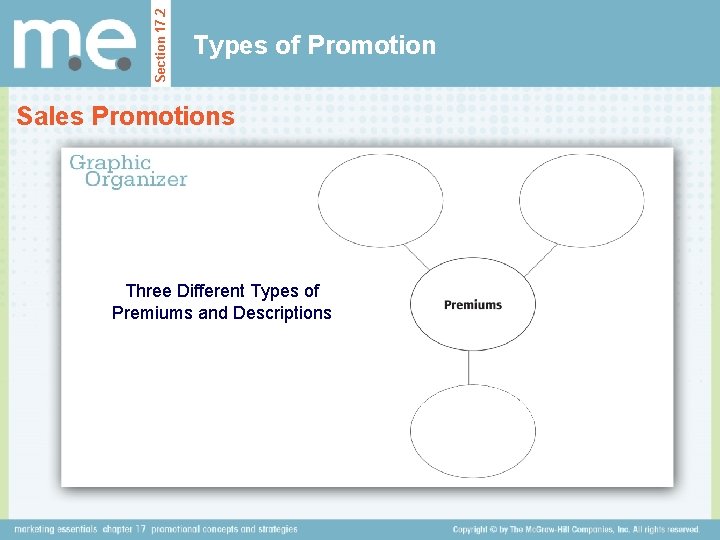 Section 17. 2 Types of Promotion Sales Promotions Three Different Types of Premiums and