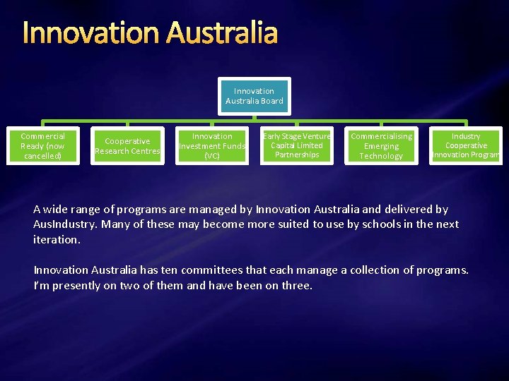 Innovation Australia Board Commercial Ready (now cancelled) Cooperative Research Centres Innovation Investment Funds (VC)