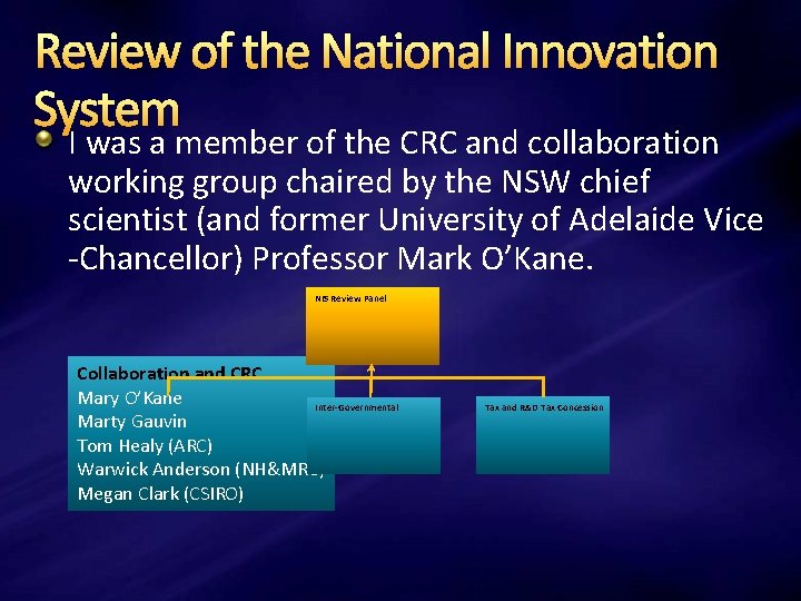 Review of the National Innovation System I was a member of the CRC and