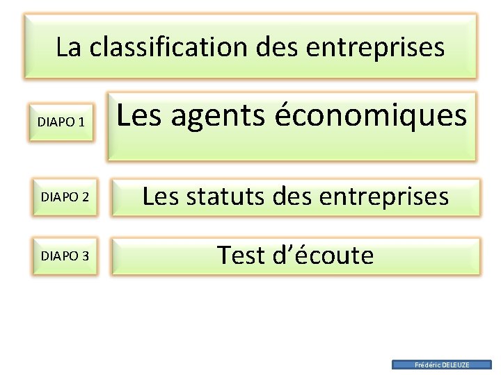 La classification des entreprises DIAPO 1 Les agents économiques DIAPO 2 Les statuts des