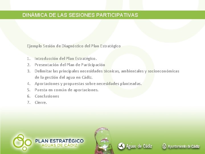 DINÁMICA DE LAS SESIONES PARTICIPATIVAS Ejemplo Sesión de Diagnóstico del Plan Estratégico 1. Introducción