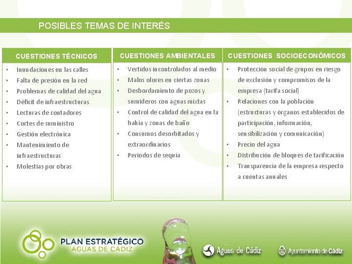 POSIBLES TEMAS DE INTERÉS CUESTIONES AMBIENTALES CUESTIONES TÉCNICOS CUESTIONES SOCIOECONÓMICOS • Inundaciones en las