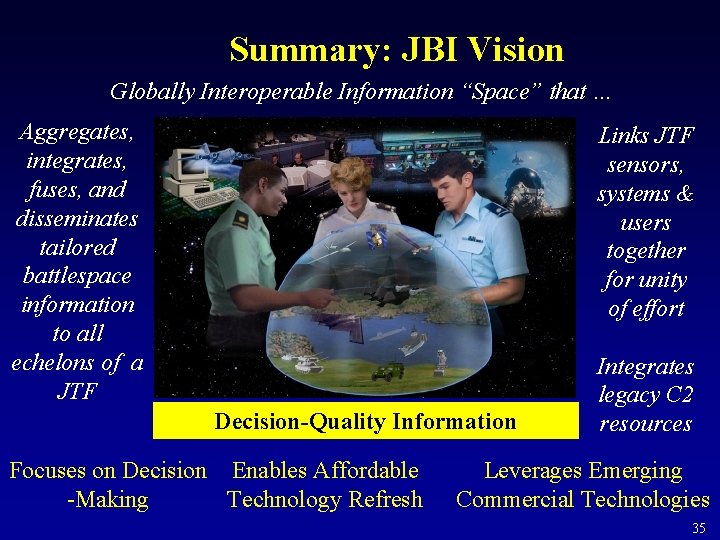 Summary: JBI Vision Globally Interoperable Information “Space” that … Aggregates, integrates, fuses, and disseminates