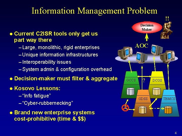 Information Management Problem l Current C 2 ISR tools only get us part way