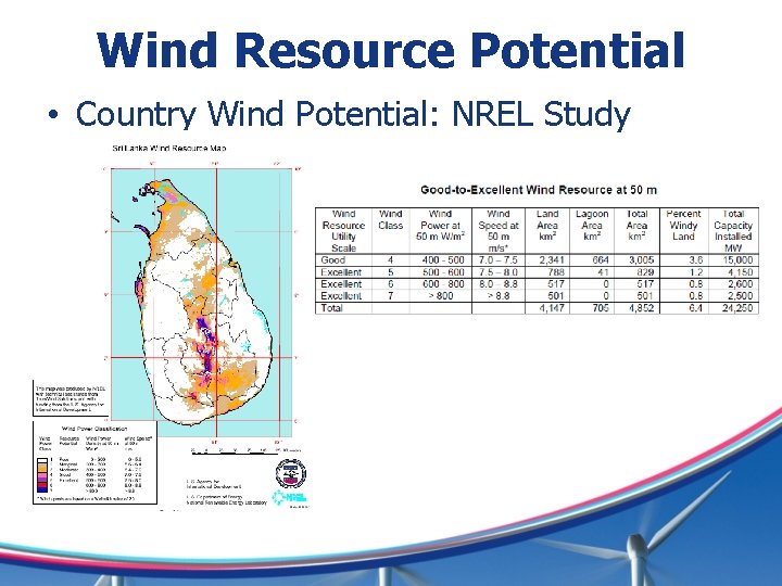 Wind Resource Potential • Country Wind Potential: NREL Study Wind Resource Potential • Country Wind Potential: NREL Study