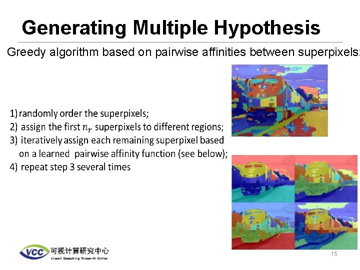 Generating Multiple Hypothesis Greedy algorithm based on pairwise affinities between superpixels: 15 
