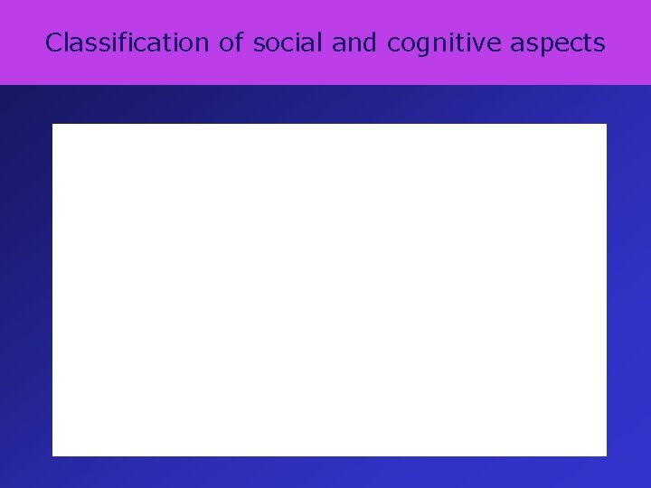 Classification of social and cognitive aspects 