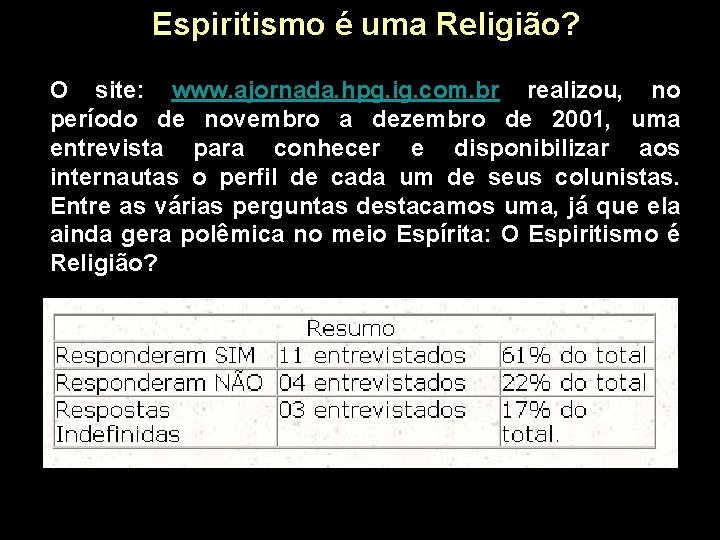 Espiritismo é uma Religião? O site: www. ajornada. hpg. ig. com. br realizou, no