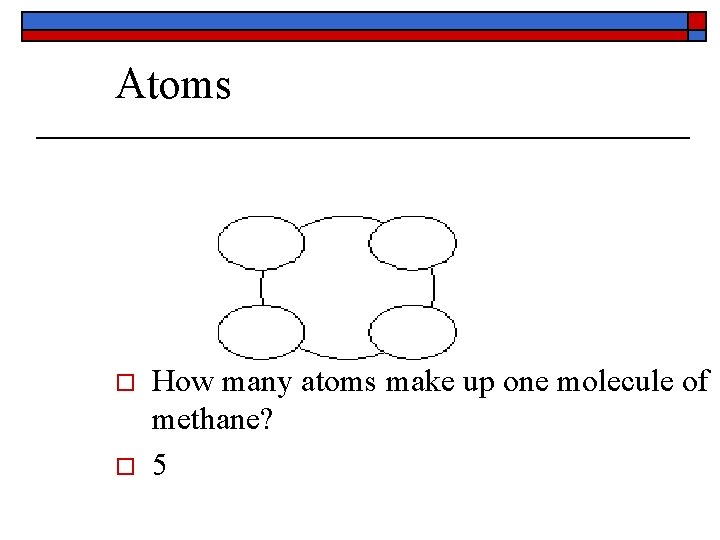 Atoms o o How many atoms make up one molecule of methane? 5 