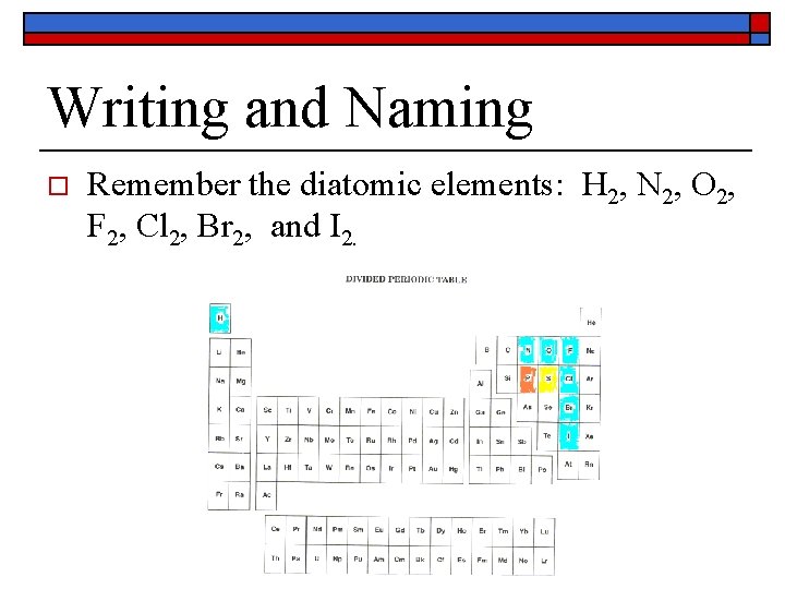 Writing and Naming o Remember the diatomic elements: H 2, N 2, O 2,